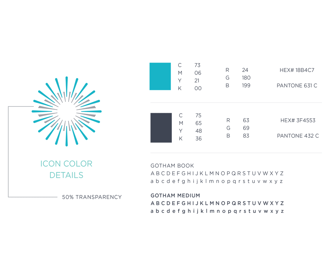 Brand Guidelines