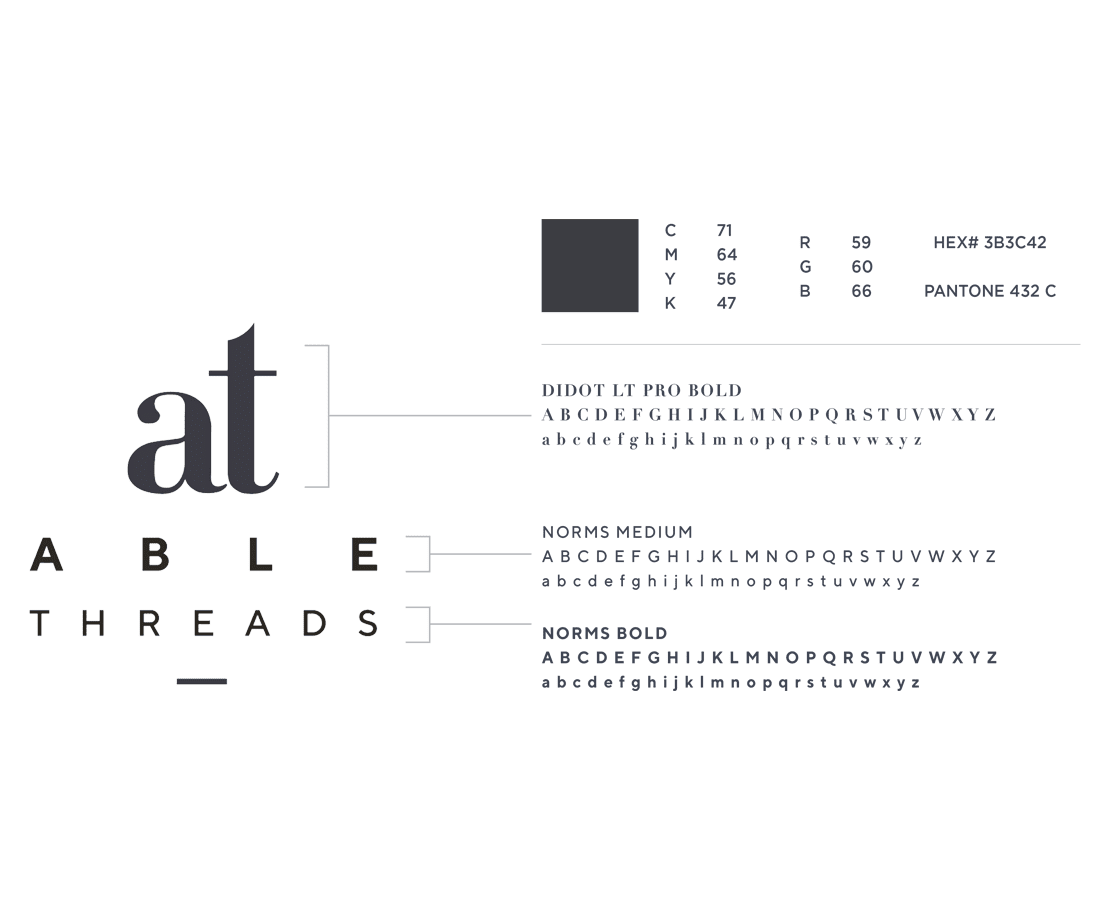 Branding